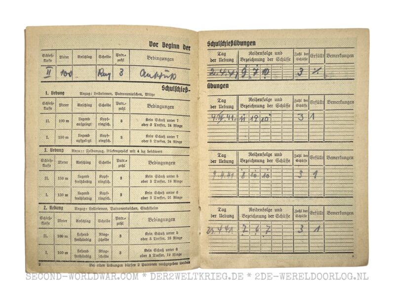 Deutsches Schießbuch der Gruppe B 1941 – Bild 3