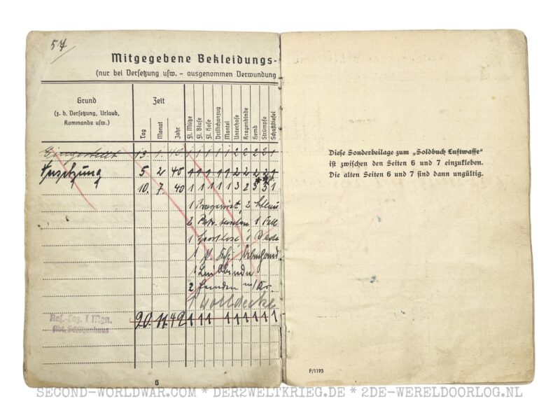 Luftwaffe Soldbuch Offizier FLAK – Bild 5