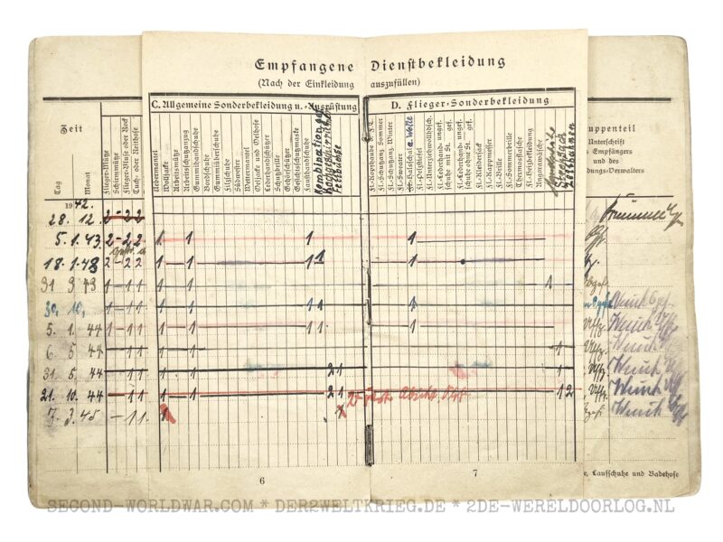 Luftwaffe Soldbuch Offizier FLAK – Bild 7