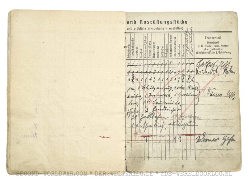 Luftwaffe Soldbuch Offizier FLAK – Bild 9