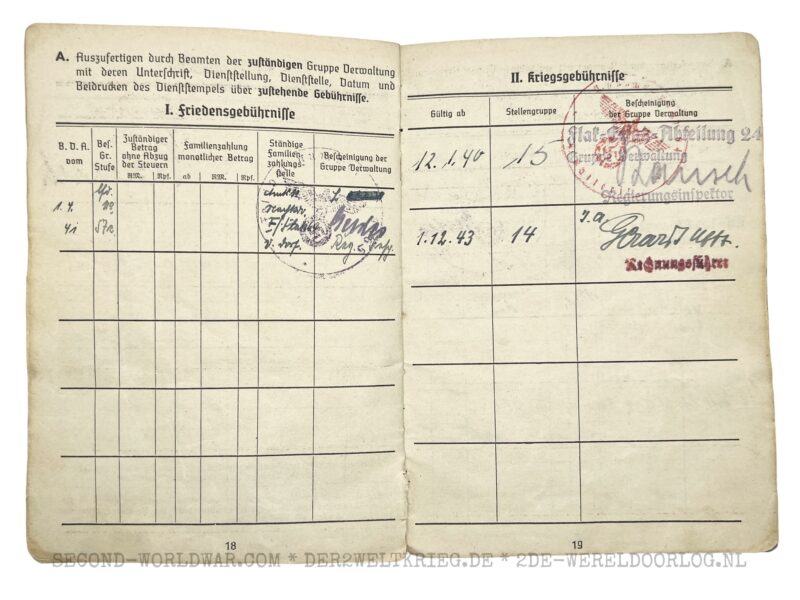 Luftwaffe Soldbuch Offizier FLAK – Bild 16