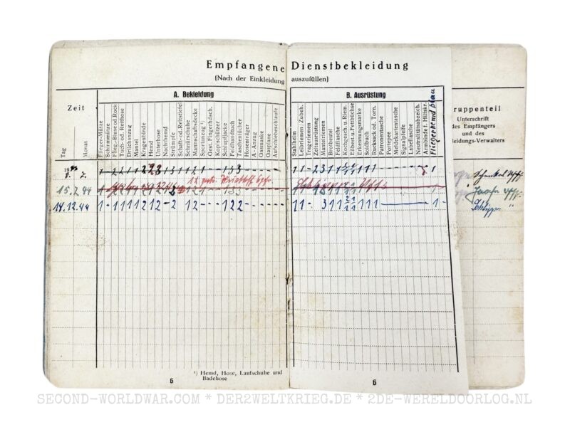 Luftwaffe Soldbuch Offizier FLAK und Nebelkompanie – Bild 8