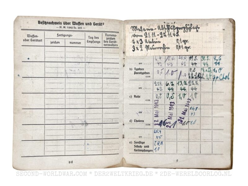 Wehrmacht Soldbuch 1944 – Bild 9