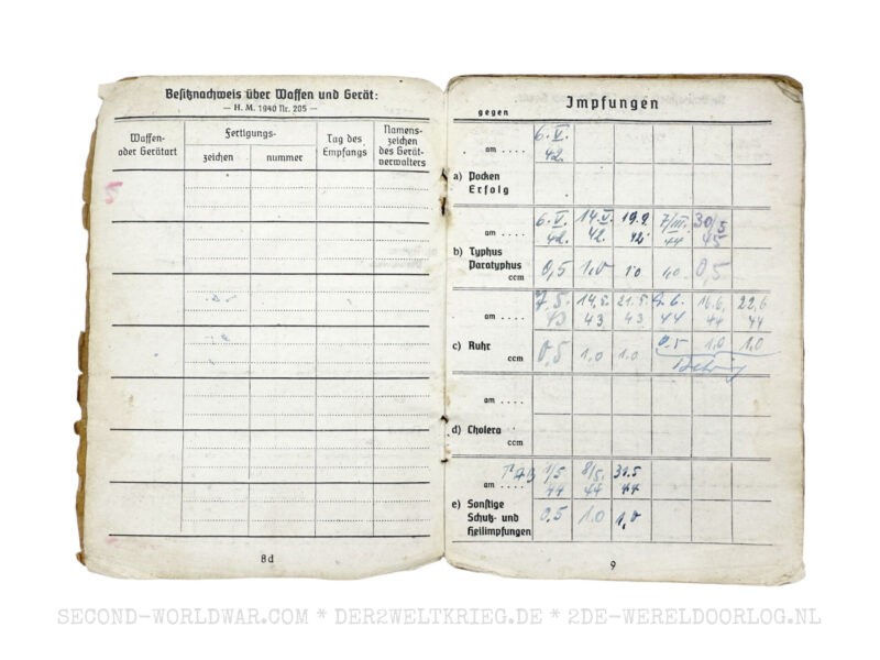 Wehrmacht Soldbuch mit französischem Entlassungsschein – Bild 6