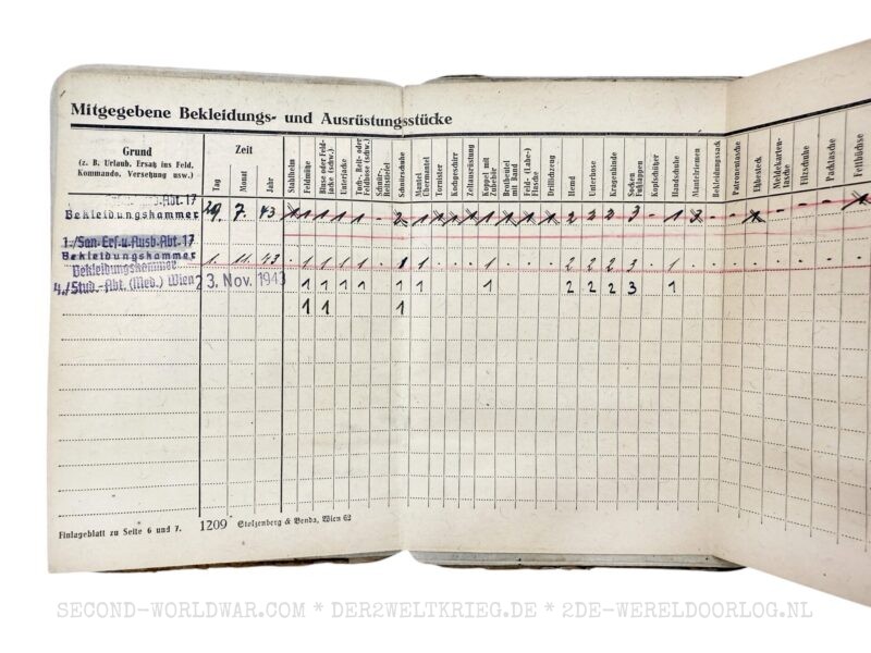 Wehrmacht Soldbuch Arzt Wien mit Zusatzpapieren – Bild 6