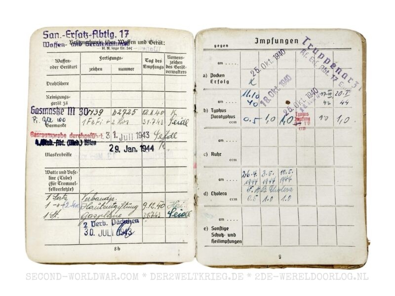 Wehrmacht Soldbuch Arzt Wien mit Zusatzpapieren – Bild 9